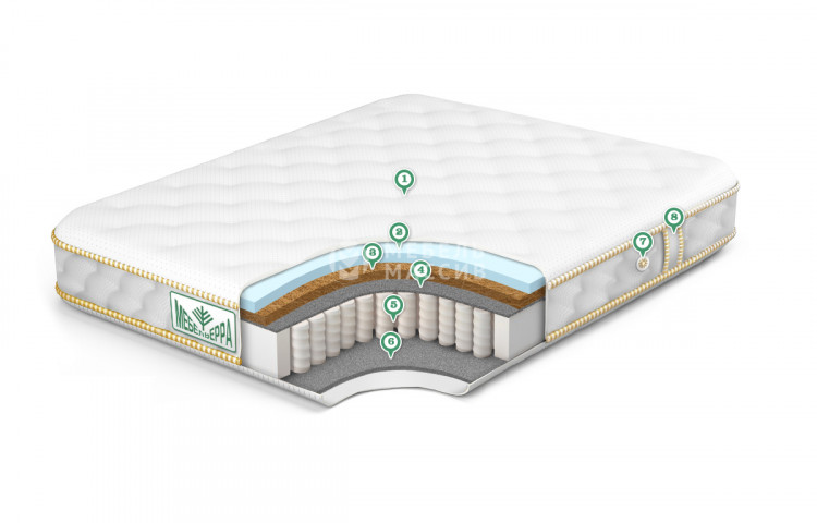 Матрас Universal Hard 3